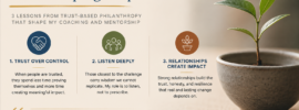 Trust Based Philanthropy - Manu Sharma